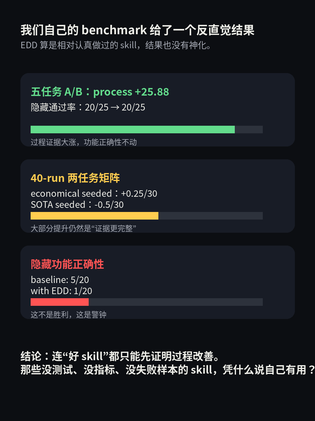我们自己的 benchmark 结果