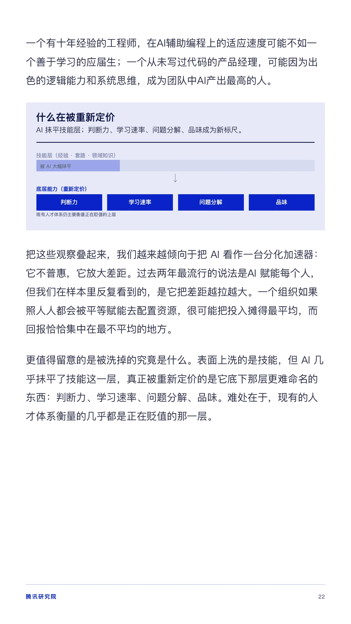 《从超级个体到超级团队》报告第 22 页