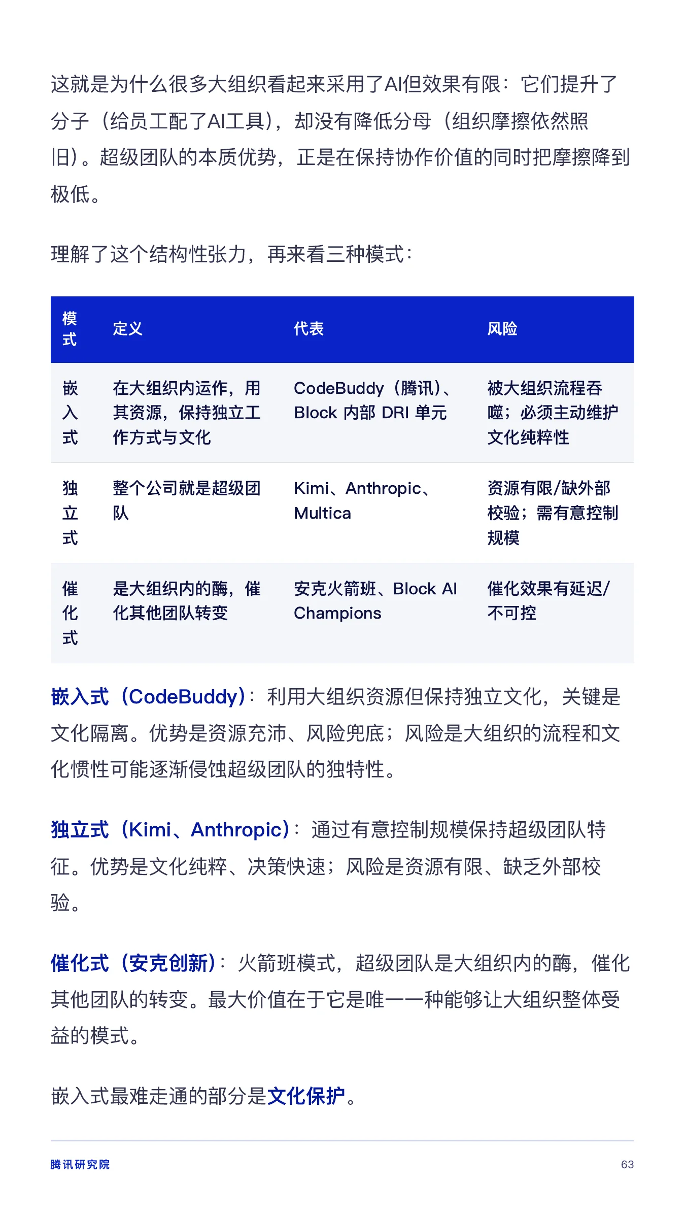《从超级个体到超级团队》报告第 63 页