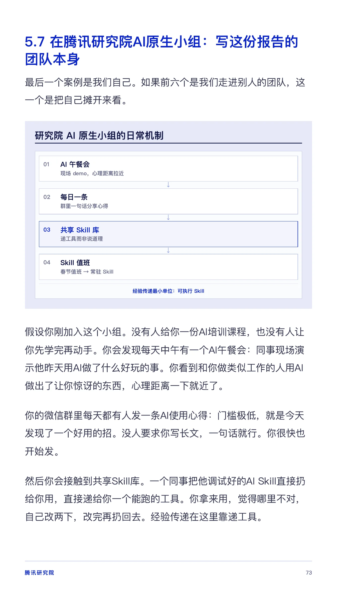 《从超级个体到超级团队》报告第 73 页